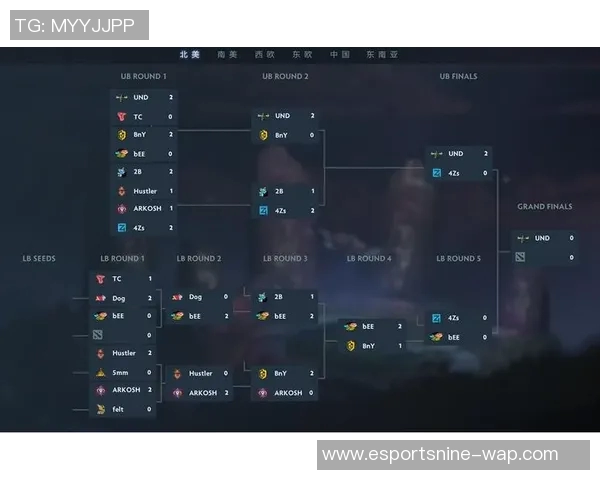 电竞比分DOTA2评论分析V5战队防守反击的得失与战术调整